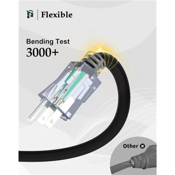 25Ft 12/3 Outdoor Extension Cord with 3-Outlets, Heavy Duty 12 Gauge 3 Prong - Picture 4 of 7